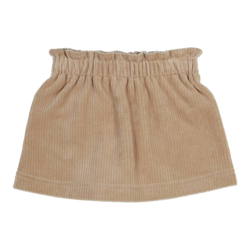 Rok Beth